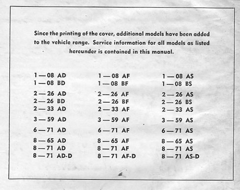 table of contents