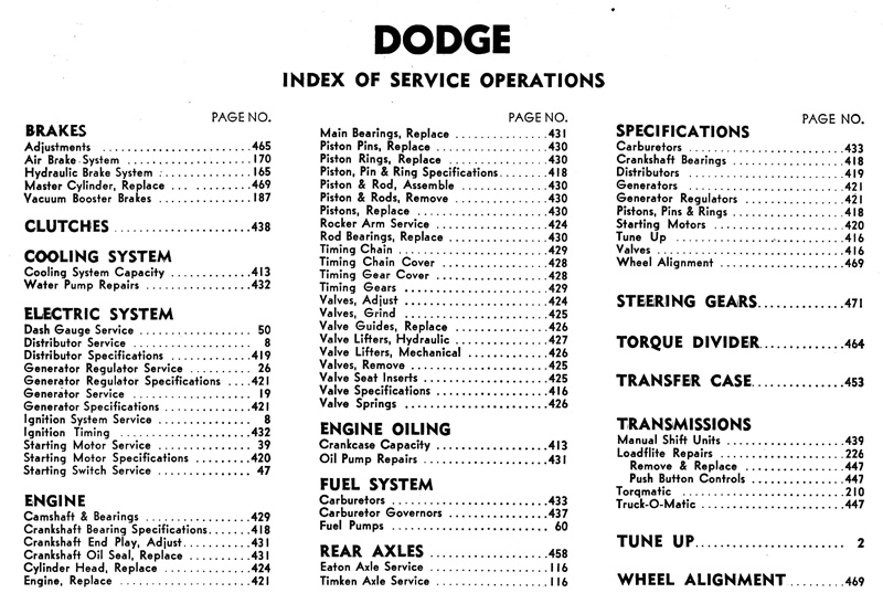 truck manual index