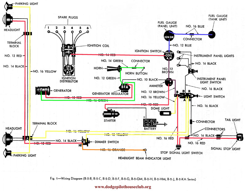 B2_schematic